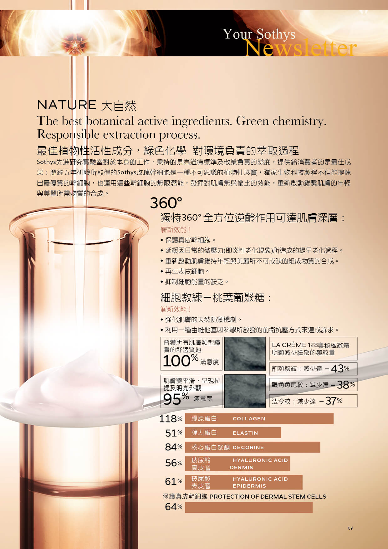 SOTHYS季刊-NO13-p09.jpg